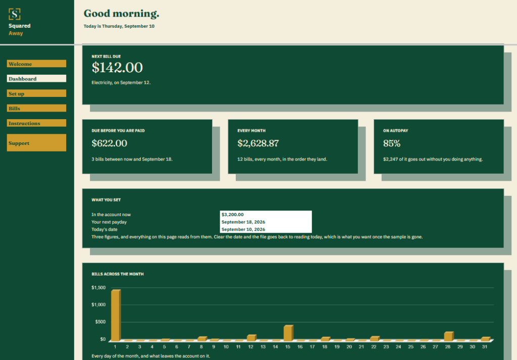 Bill Calendar dashboard in Google Sheets showing the next bill due, $142.00 for electricity on September 12, with the total due before payday, the monthly total, the share on autopay, and a chart of bills across the month.