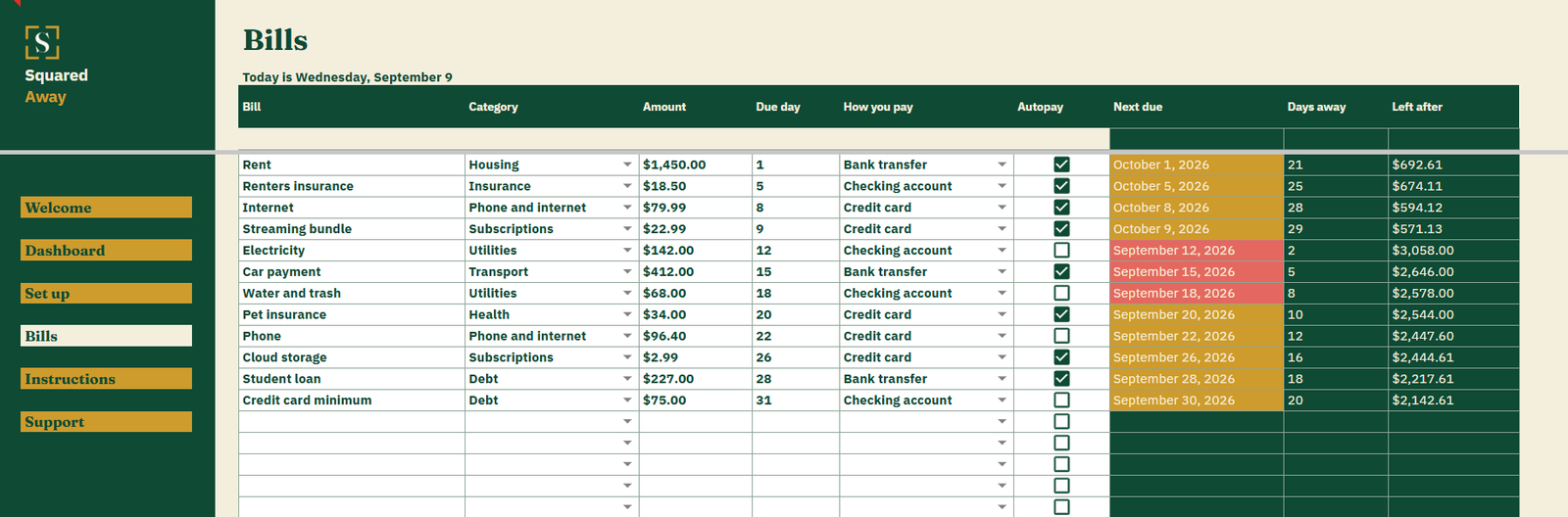 Bill Calendar's Bills tab listing twelve monthly bills with category, amount, due day and how each is paid, plus each bill's next due date, days away and what is left after it clears. Bills due before payday show in red.