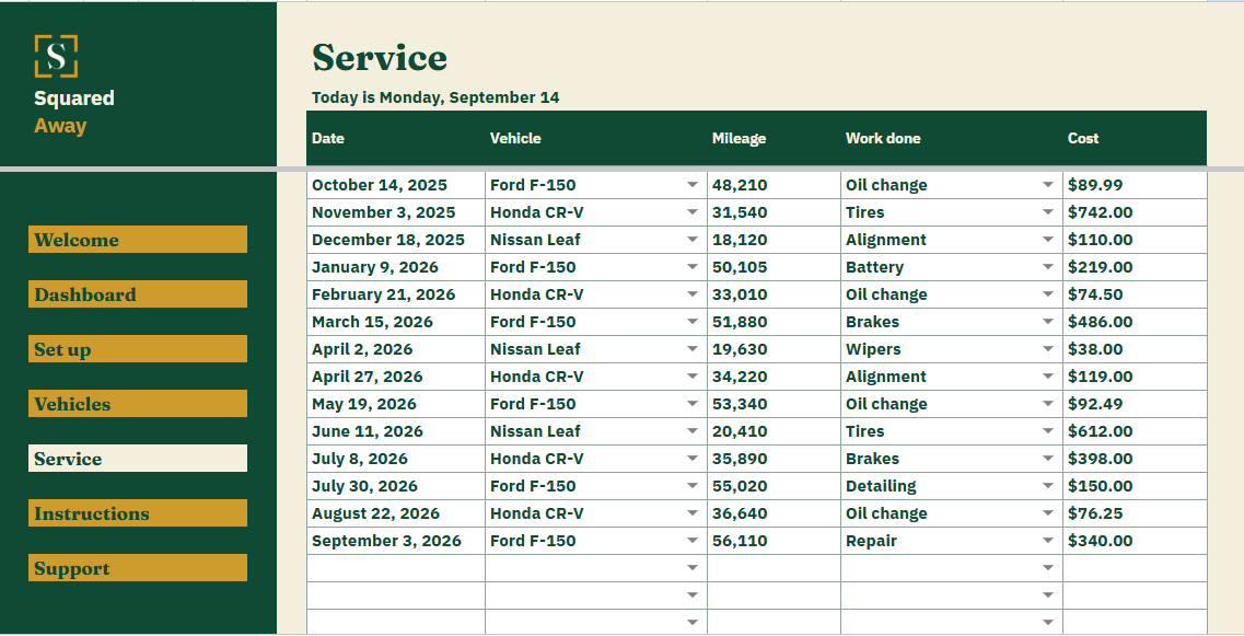 Vehicle Log dashboard in Google Sheets showing the next thing due, the Honda CR-V inspection 2 days overdue, 3 vehicles, $2,605.24 spent this year, 1 date overdue, and a chart of service cost by vehicle.