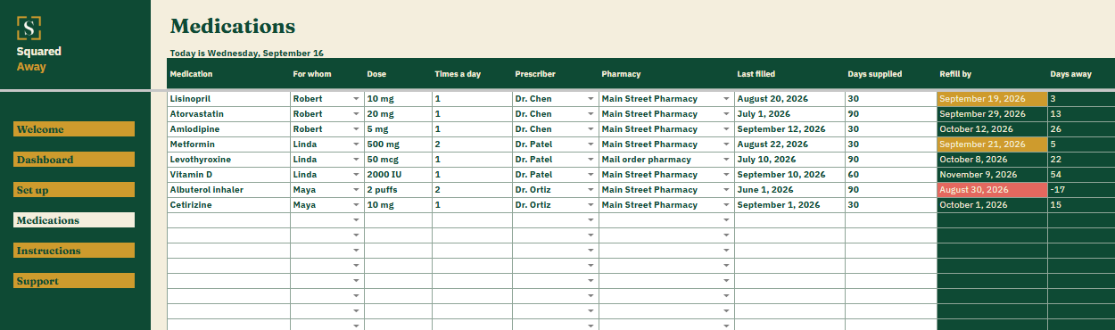 Medication and Refill Tracker's Medications tab listing 8 medications for a family with dose, prescriber, pharmacy and last fill, and the refill date and countdown worked out beside each.