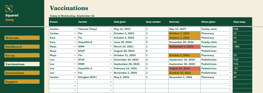 Vaccination Record's Vaccinations tab listing 12 doses across a family with the vaccine, date given, dose number, next due date and where each was given.