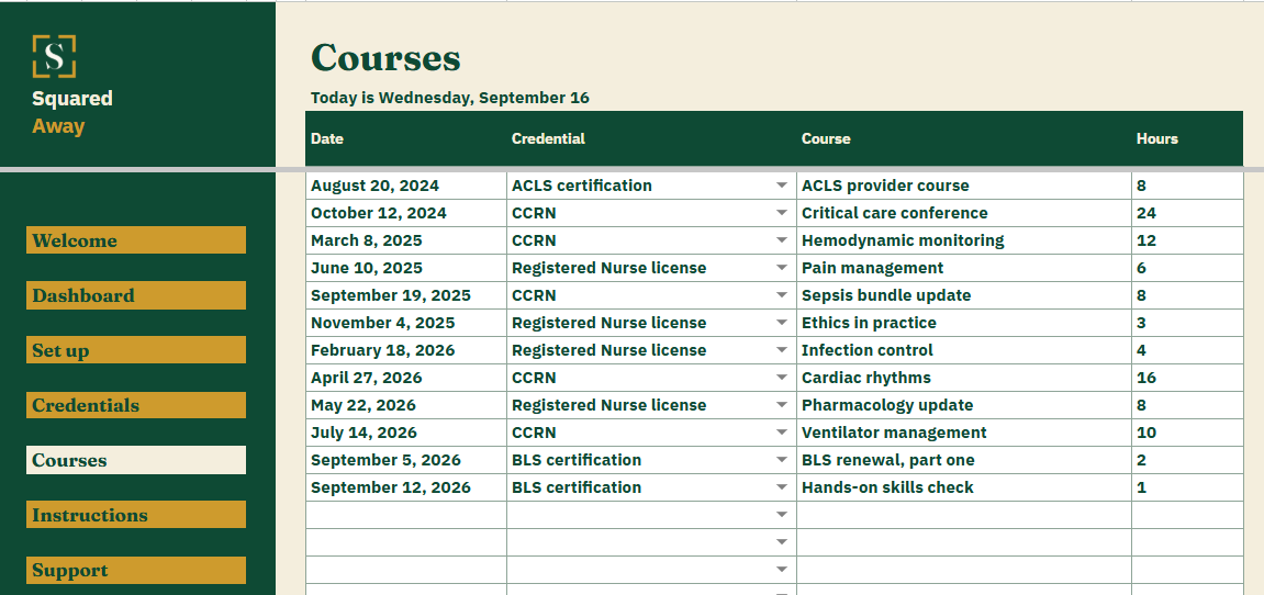 Certification and License Renewals' Courses tab logging 12 continuing education courses with the date, the credential each counts toward, and the hours.