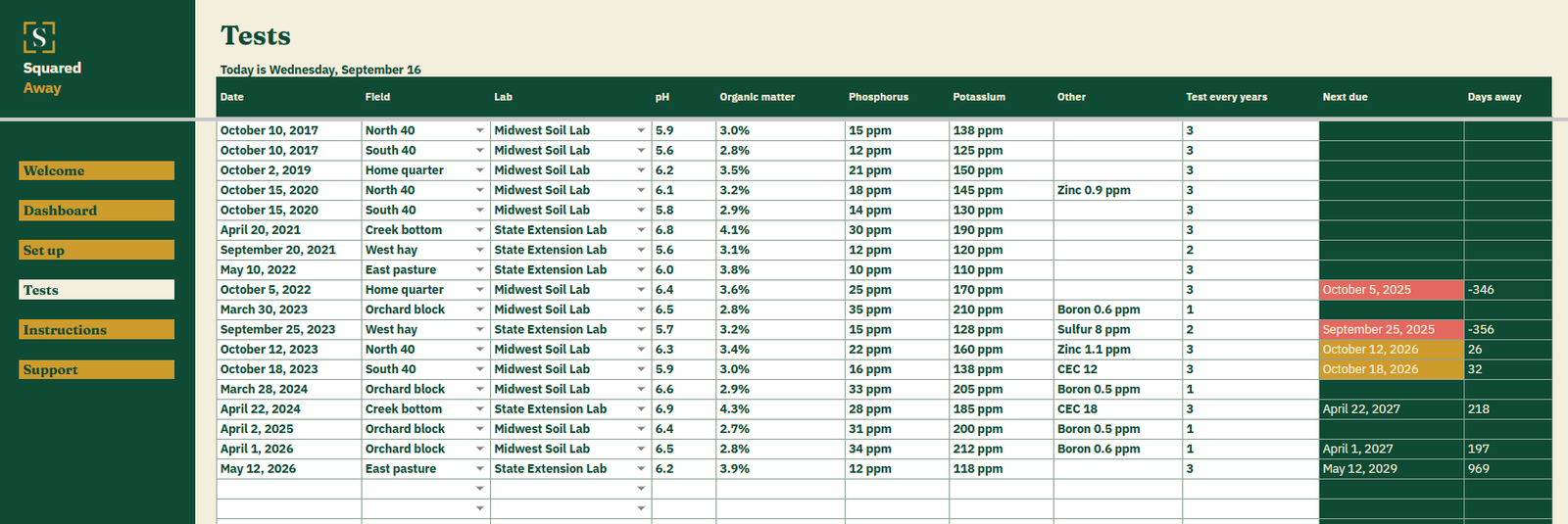 Soil Test Record's Tests tab listing 18 soil tests across 7 fields with pH, organic matter, phosphorus and potassium, and the next test due worked out for each field.