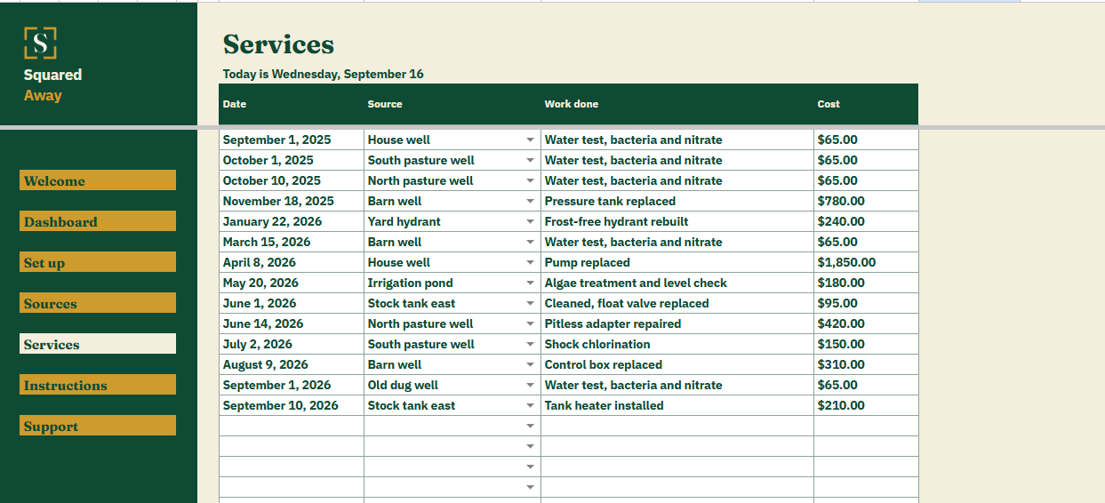 Water Source and Well Log's Services tab logging 14 dated jobs against each source with the work done and what it cost.