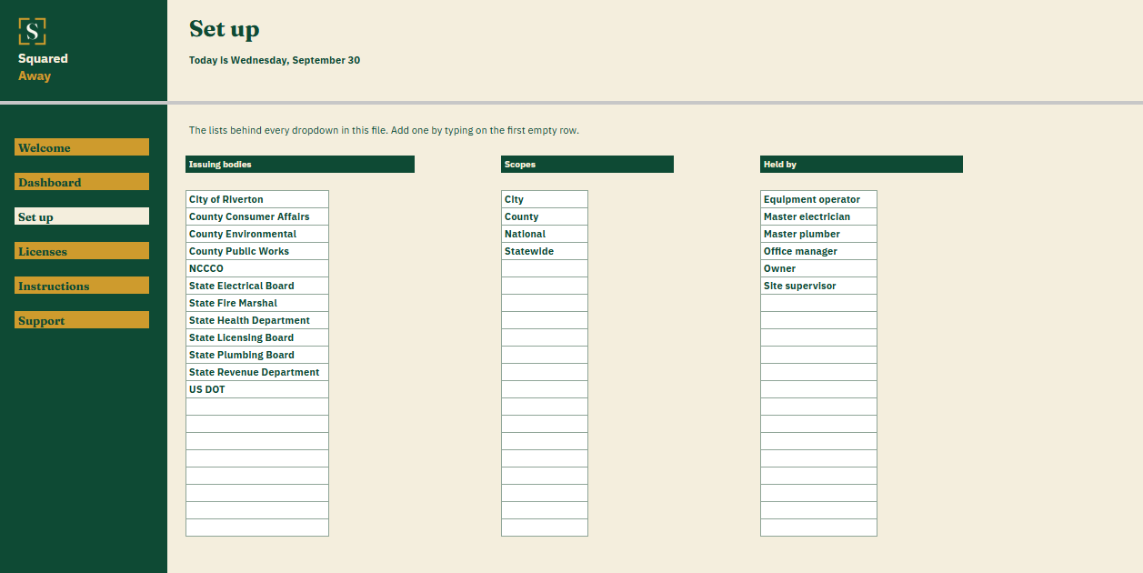 License and Permit Register's Set up tab with the issuing bodies, scopes and license holders the business fills in, which become the dropdowns on the Licenses tab.