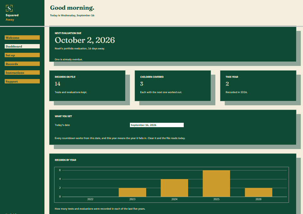 Evaluation and Test Record dashboard in Google Sheets showing the next evaluation due, 14 records on file, 3 children covered, 2 this year, and a chart of records by year.