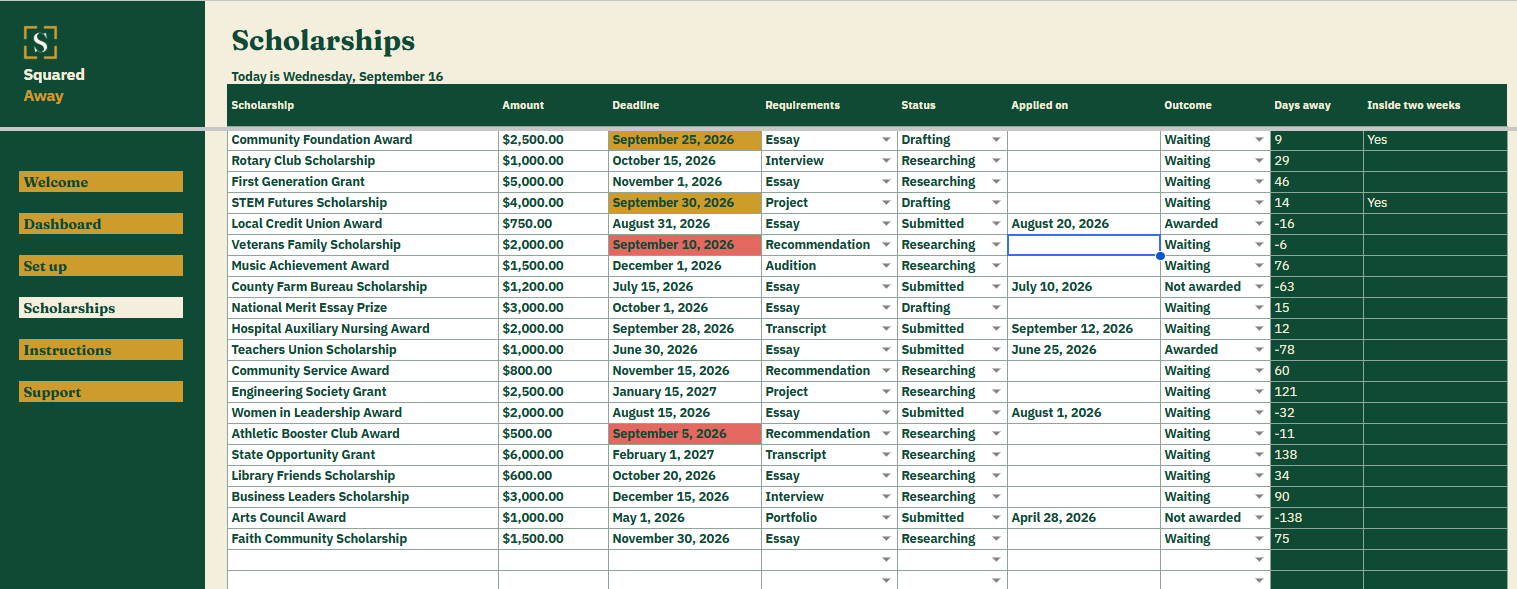 Scholarship Tracker's Scholarships tab listing 20 scholarships with the amount, deadline, requirements, status and outcome, and the countdown worked out beside each.