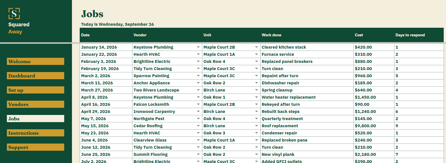 Vendor and Contractor Register's Jobs tab logging dated jobs against each vendor with the unit, the work done, the cost and how many days they took to turn up.
