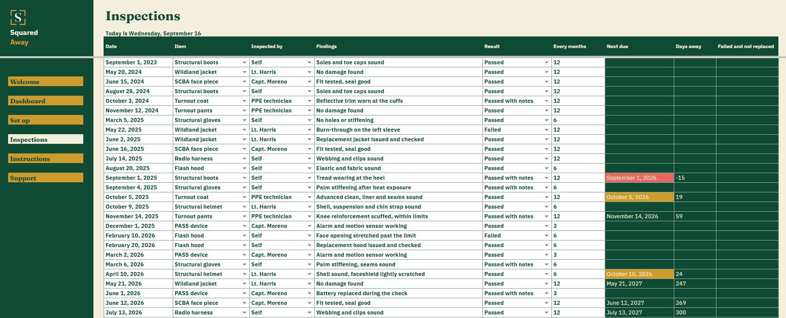 PPE Inspection Log's Inspections tab listing 30 dated inspections of turnout gear, helmets, gloves and breathing apparatus with findings and results, and the next due date worked out for each item.